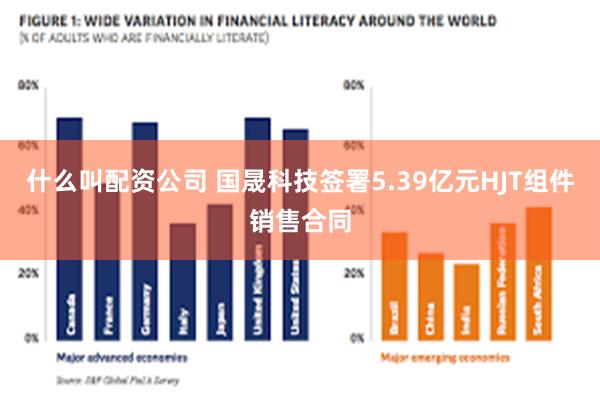 什么叫配资公司 国晟科技签署5.39亿元HJT组件销售合同