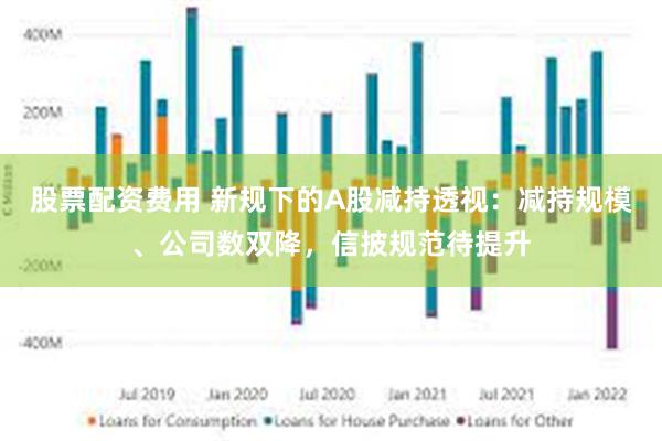 股票配资费用 新规下的A股减持透视：减持规模、公司数双降，信披规范待提升