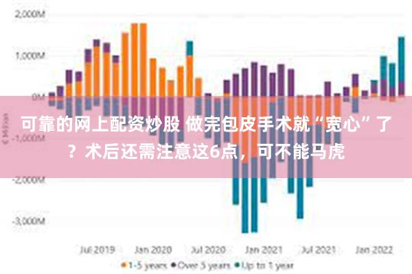 可靠的网上配资炒股 做完包皮手术就“宽心”了？术后还需注意这6点，可不能马虎