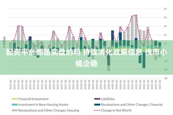 配资平台都是实盘的吗 持续消化政策信息 债市小幅企稳