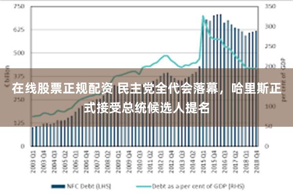 在线股票正规配资 民主党全代会落幕，哈里斯正式接受总统候选人提名