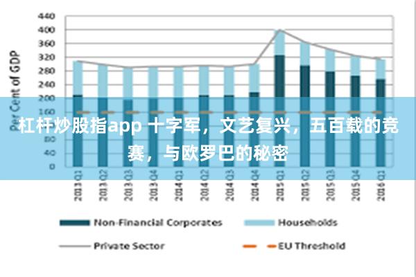 杠杆炒股指app 十字军，文艺复兴，五百载的竞赛，与欧罗巴的秘密