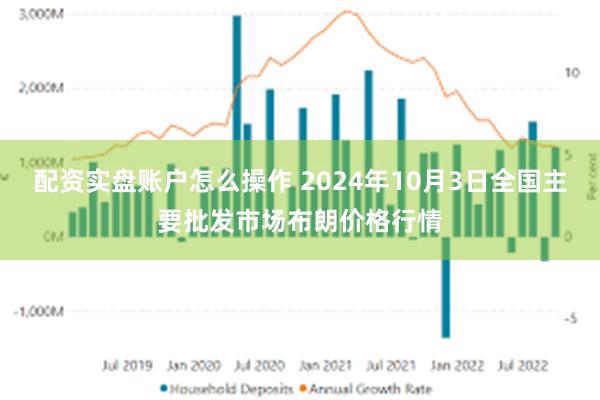 配资实盘账户怎么操作 2024年10月3日全国主要批发市场布朗价格行情