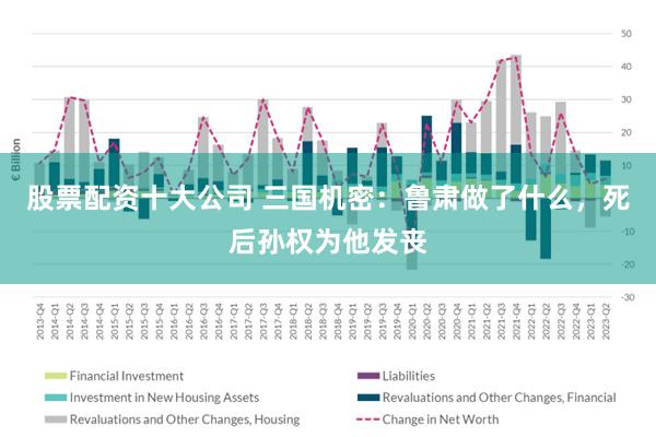 股票配资十大公司 三国机密：鲁肃做了什么，死后孙权为他发丧