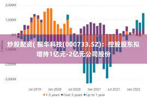 炒股配资( 振华科技(000733.SZ)：控股股东拟增持1亿元-2亿元公司股份