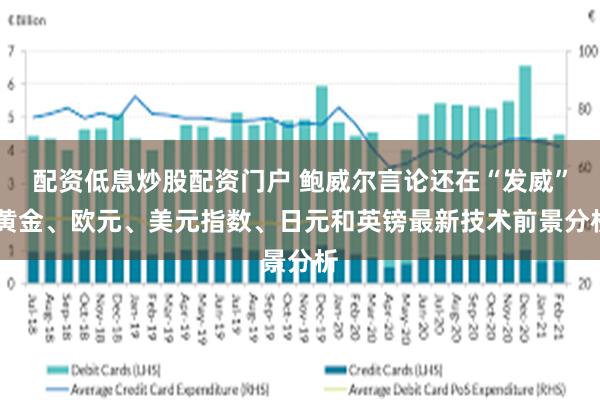 配资低息炒股配资门户 鲍威尔言论还在“发威” 黄金、欧元、美元指数、日元和英镑最新技术前景分析