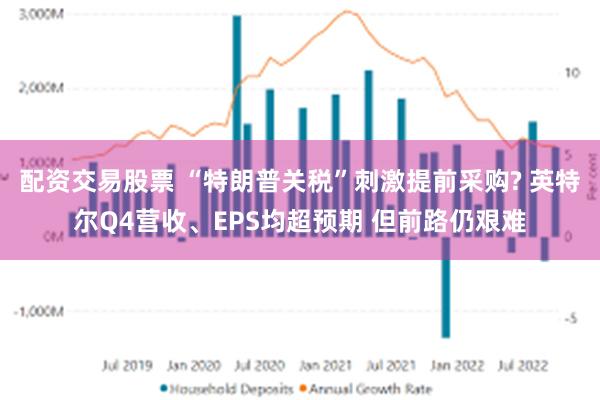 配资交易股票 “特朗普关税”刺激提前采购? 英特尔Q4营收、EPS均超预期 但前路仍艰难