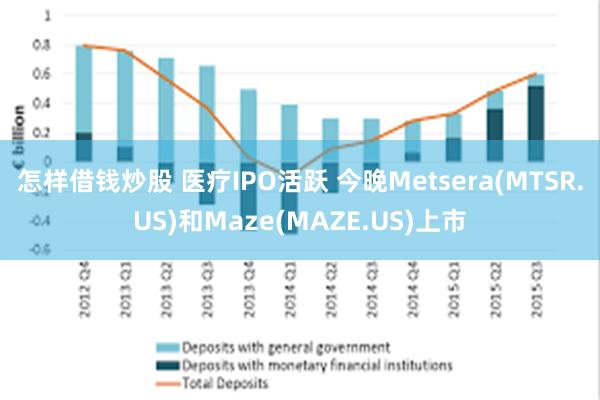 怎样借钱炒股 医疗IPO活跃 今晚Metsera(MTSR.US)和Maze(MAZE.US)上市