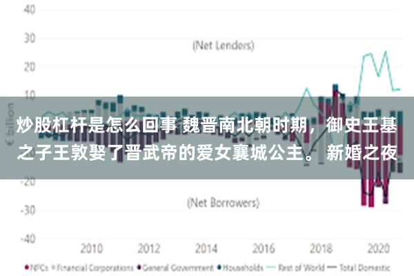 炒股杠杆是怎么回事 魏晋南北朝时期，御史王基之子王敦娶了晋武帝的爱女襄城公主。 新婚之夜